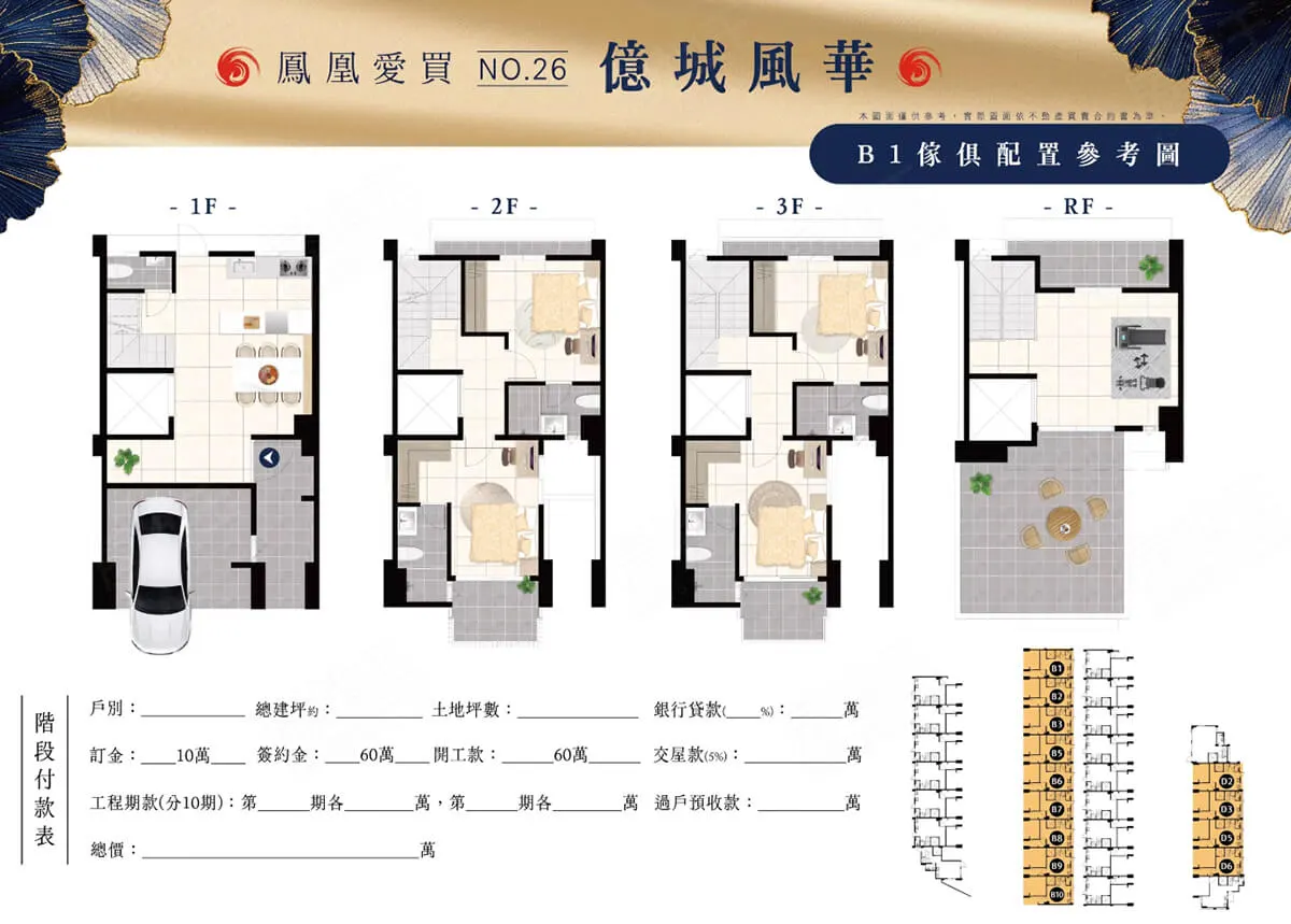 鳳凰愛買26期-億城風華建案圖輯 2