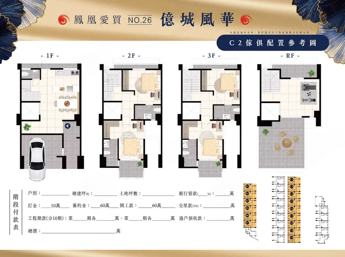 鳳凰愛買26期-億城風華建案圖輯 3